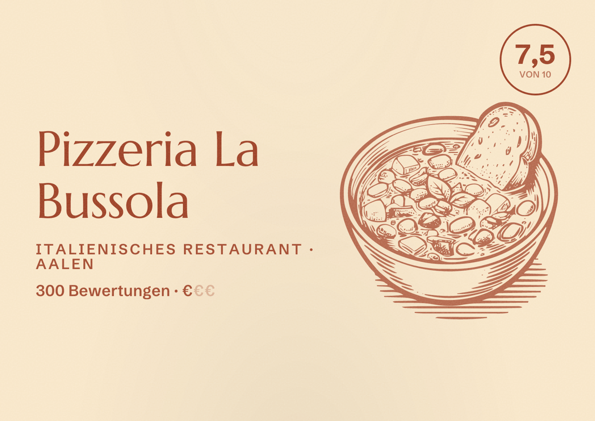 Illustriertes Poster von Pizzeria La Bussola, Italienisches Restaurant in Aalen: Bewertung 7,5 von 10 aus 300 Bewertungen, Preisniveau €