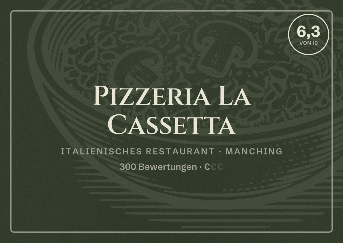 Illustriertes Poster von Pizzeria La Cassetta, Italienisches Restaurant in Manching: Bewertung 6,3 von 10 aus 300 Bewertungen, Preisniveau €