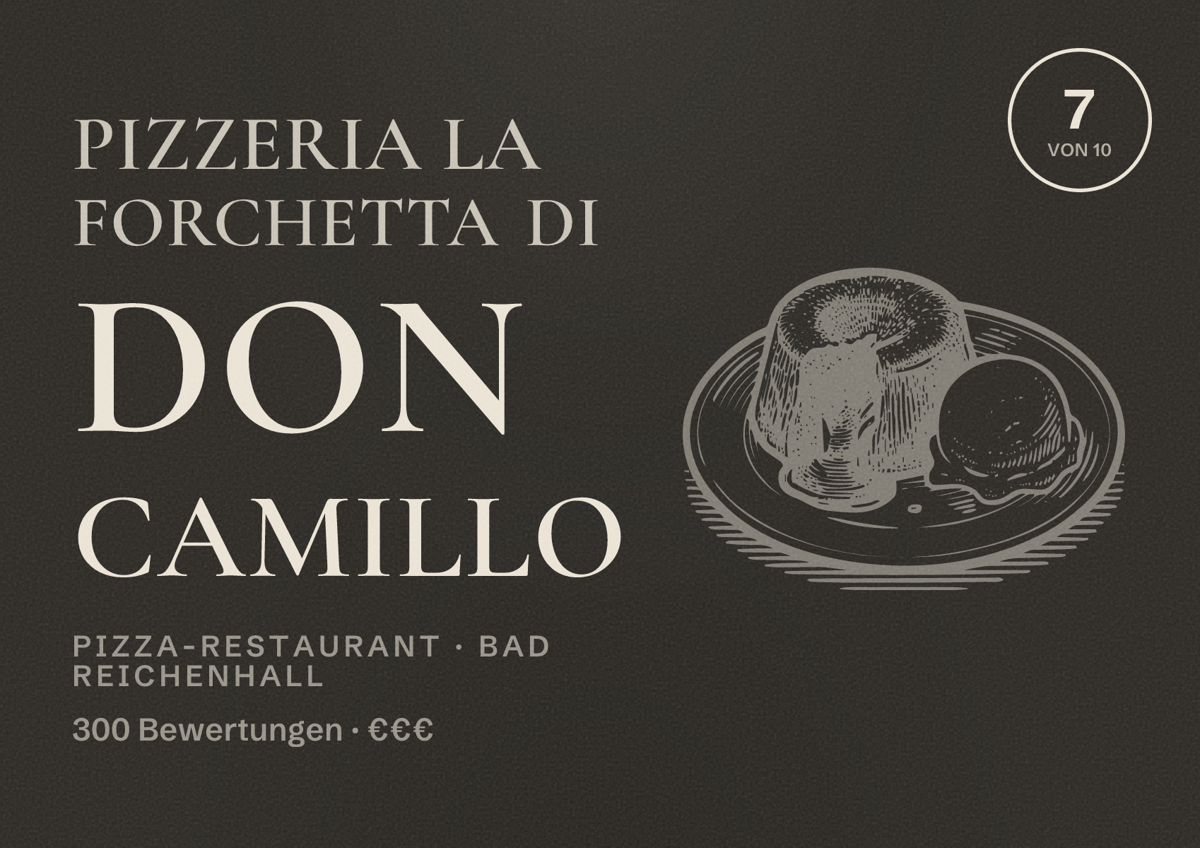 Illustriertes Poster von Pizzeria La Forchetta di don Camillo, Pizza-Restaurant in Bad Reichenhall: Bewertung 7 von 10 aus 300 Bewertungen, Preisniveau €€€