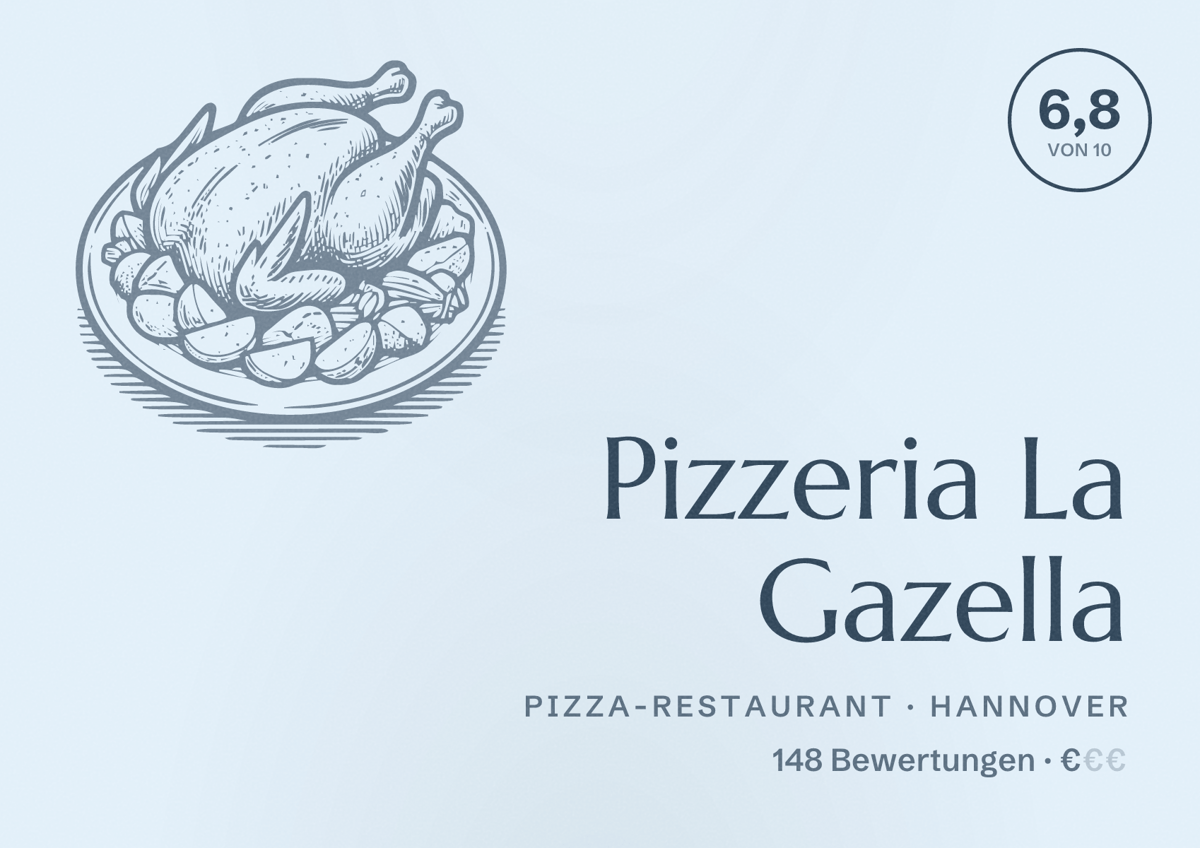 Illustriertes Poster von Pizzeria La Gazella, Pizza-Restaurant in Hannover: Bewertung 6,8 von 10 aus 148 Bewertungen, Preisniveau €