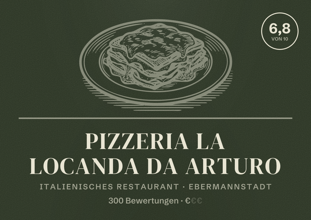 Illustriertes Poster von Pizzeria La Locanda da Arturo, Italienisches Restaurant in Ebermannstadt: Bewertung 6,8 von 10 aus 300 Bewertungen, Preisniveau €
