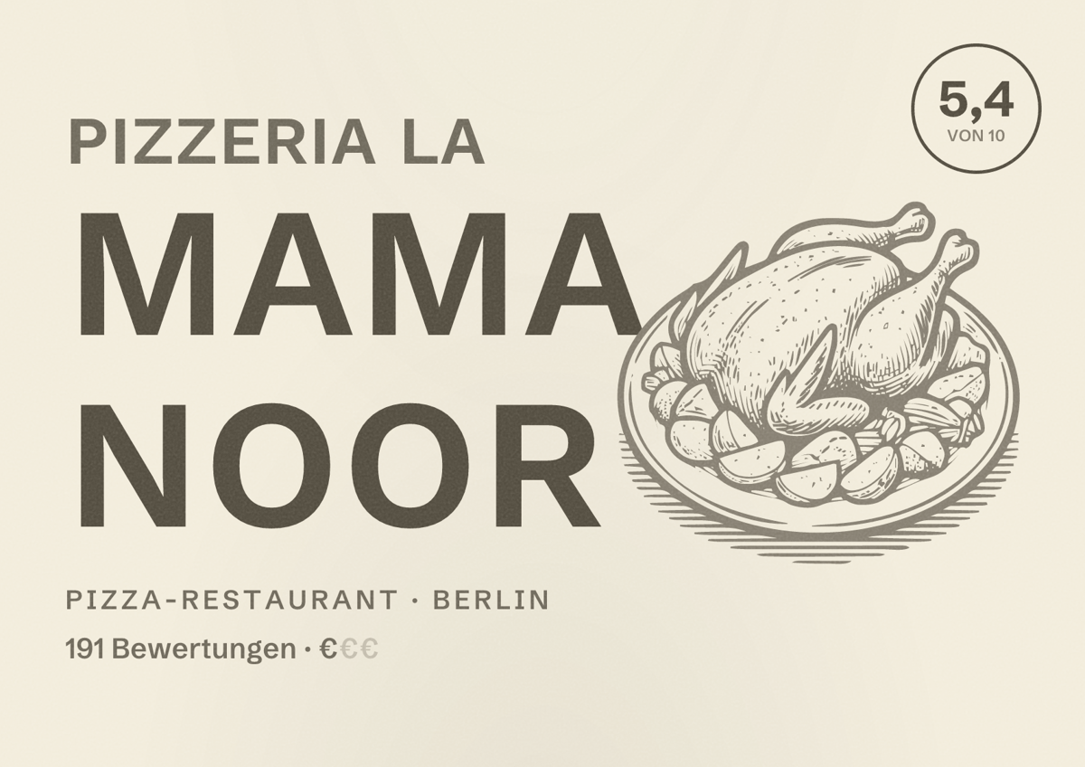 Illustriertes Poster von Pizzeria La MaMa Noor, Pizza-Restaurant in Berlin: Bewertung 5,4 von 10 aus 191 Bewertungen, Preisniveau €