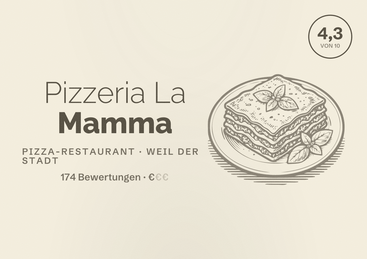 Illustriertes Poster von Pizzeria La Mamma, Pizza-Restaurant in Weil der Stadt: Bewertung 4,3 von 10 aus 174 Bewertungen, Preisniveau €