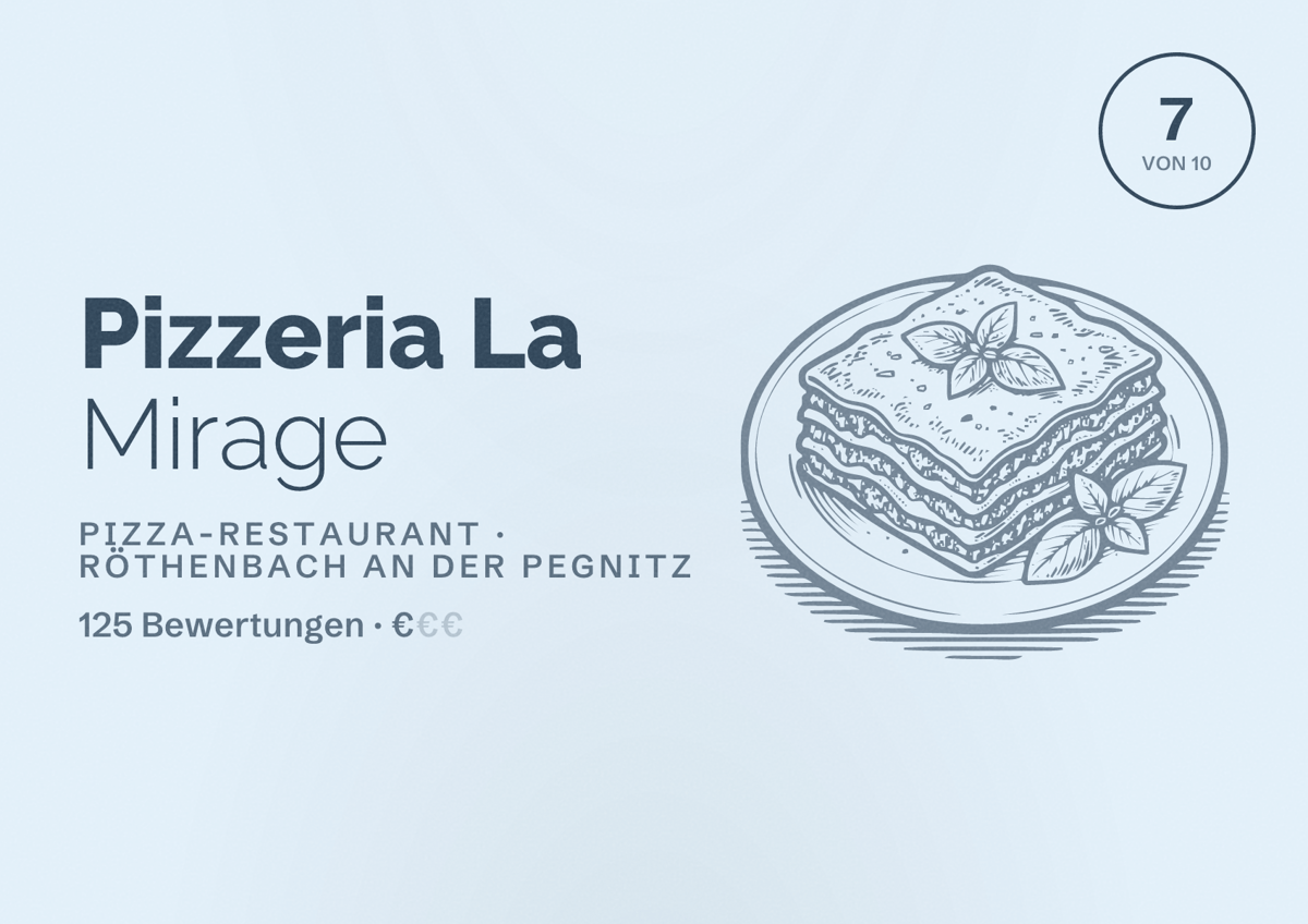 Illustriertes Poster von Pizzeria La Mirage, Pizza-Restaurant in Röthenbach an der Pegnitz: Bewertung 7 von 10 aus 125 Bewertungen, Preisniveau €