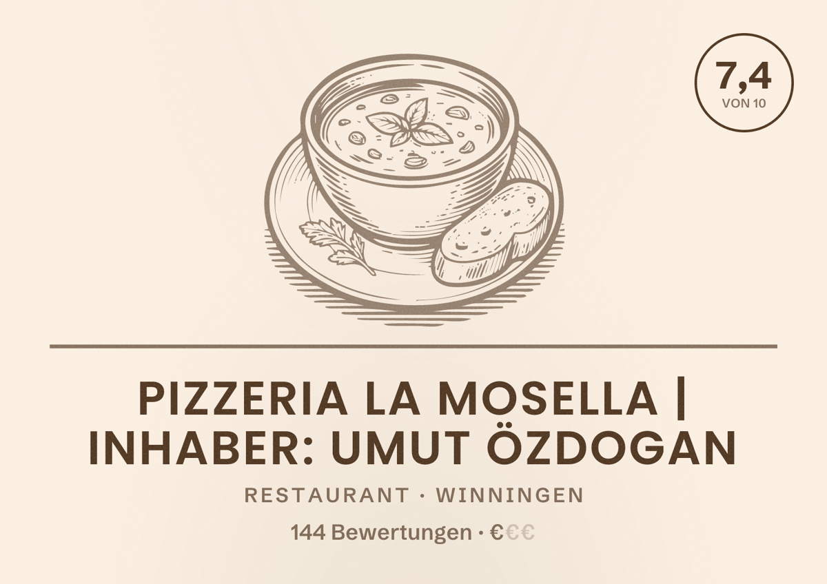 Illustriertes Poster von Pizzeria La Mosella | Inhaber: Umut Özdogan, Restaurant in Winningen: Bewertung 7,4 von 10 aus 144 Bewertungen, Preisniveau €