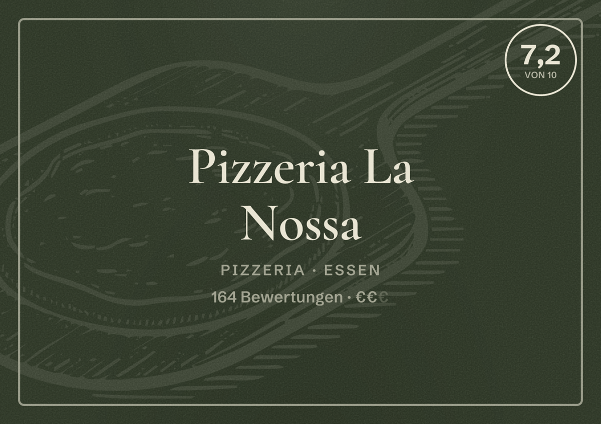Illustriertes Poster von Pizzeria La Nossa, Pizzeria in Essen: Bewertung 7,2 von 10 aus 164 Bewertungen, Preisniveau €€