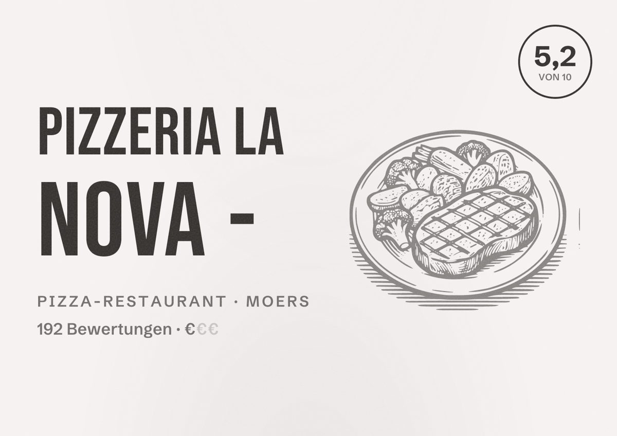 Illustriertes Poster von Pizzeria La Nova -, Pizza-Restaurant in Moers: Bewertung 5,2 von 10 aus 192 Bewertungen, Preisniveau €