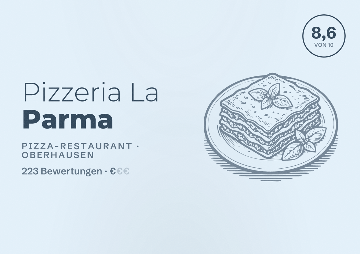 Illustriertes Poster von Pizzeria La Parma, Pizza-Restaurant in Oberhausen: Bewertung 8,6 von 10 aus 223 Bewertungen, Preisniveau €