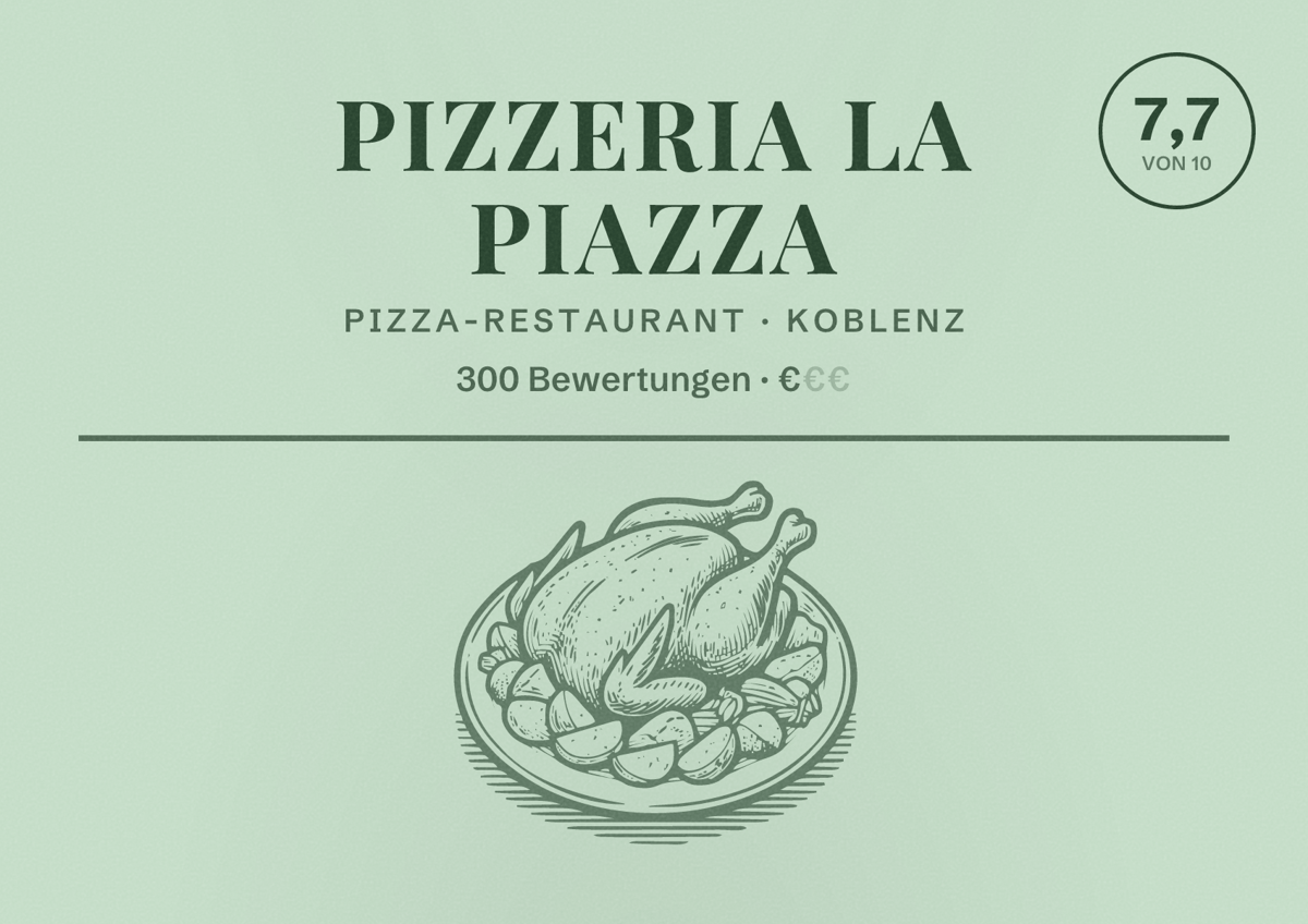 Illustriertes Poster von Pizzeria La Piazza, Pizza-Restaurant in Koblenz: Bewertung 7,7 von 10 aus 300 Bewertungen, Preisniveau €