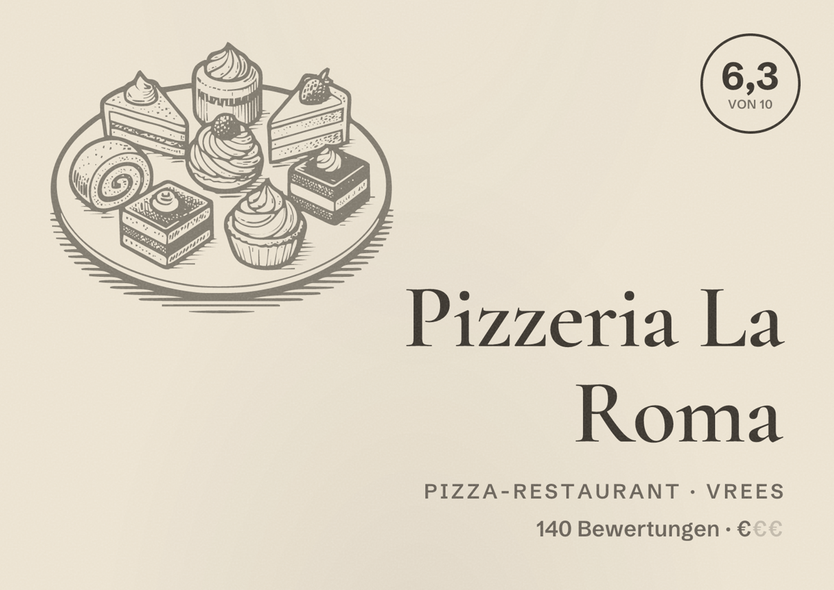 Illustriertes Poster von Pizzeria La Roma, Pizza-Restaurant in Vrees: Bewertung 6,3 von 10 aus 140 Bewertungen, Preisniveau €