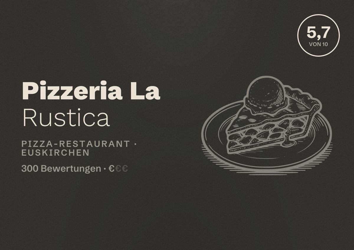 Illustriertes Poster von Pizzeria La Rustica, Pizza-Restaurant in Euskirchen: Bewertung 5,7 von 10 aus 300 Bewertungen, Preisniveau €