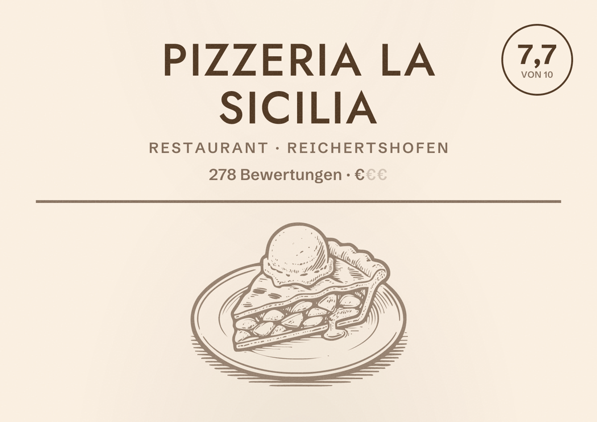 Illustriertes Poster von Pizzeria La Sicilia, Restaurant in Reichertshofen: Bewertung 7,7 von 10 aus 278 Bewertungen, Preisniveau €