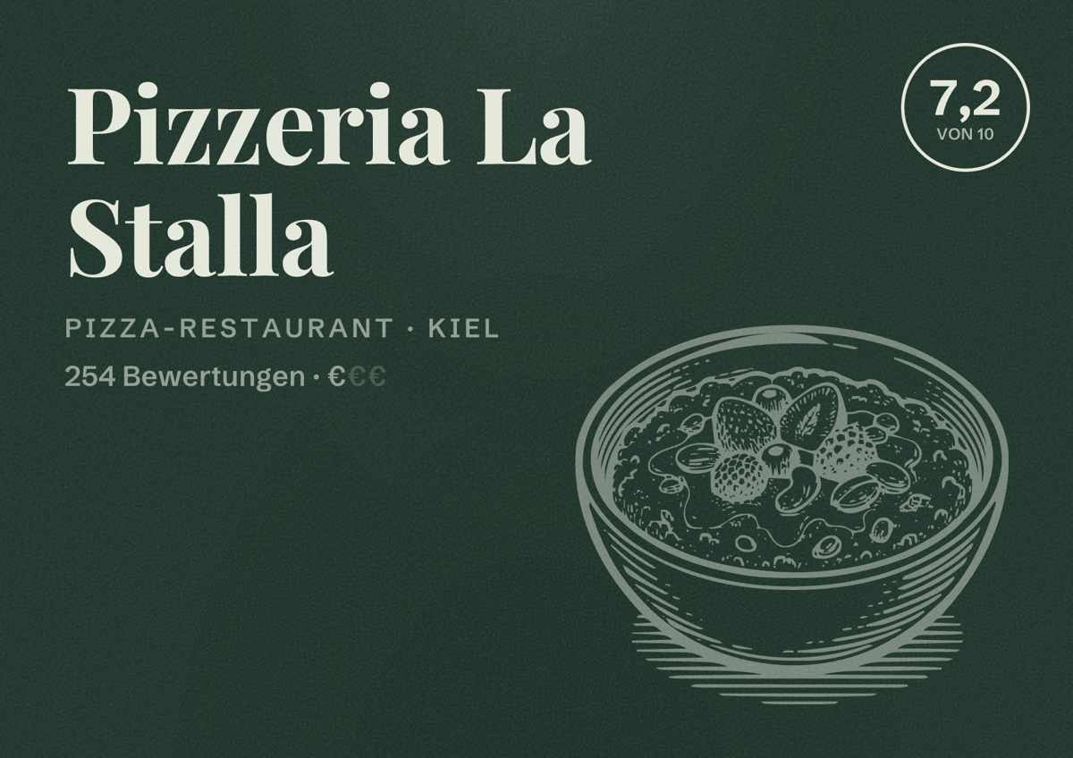 Illustriertes Poster von Pizzeria La Stalla, Pizza-Restaurant in Kiel: Bewertung 7,2 von 10 aus 254 Bewertungen, Preisniveau €