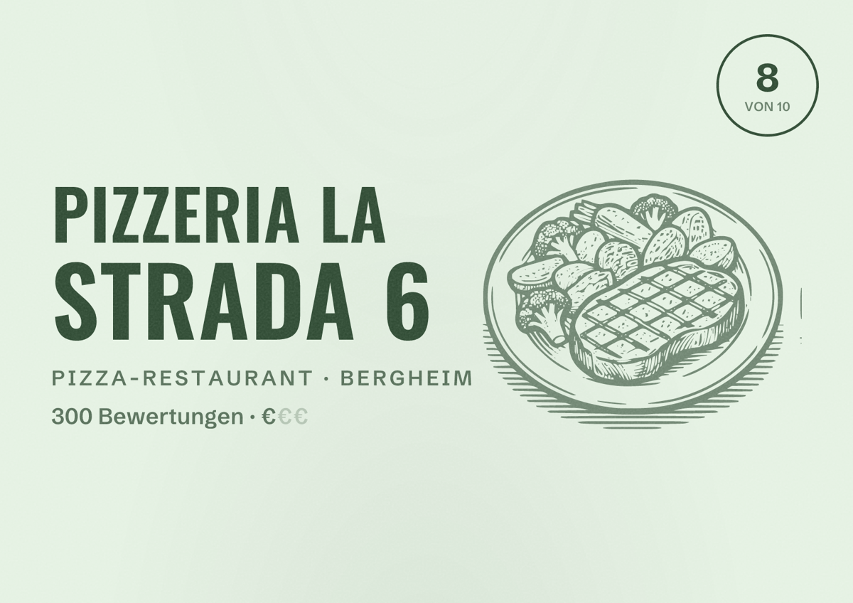 Illustriertes Poster von Pizzeria La Strada 6, Pizza-Restaurant in Bergheim: Bewertung 8 von 10 aus 300 Bewertungen, Preisniveau €