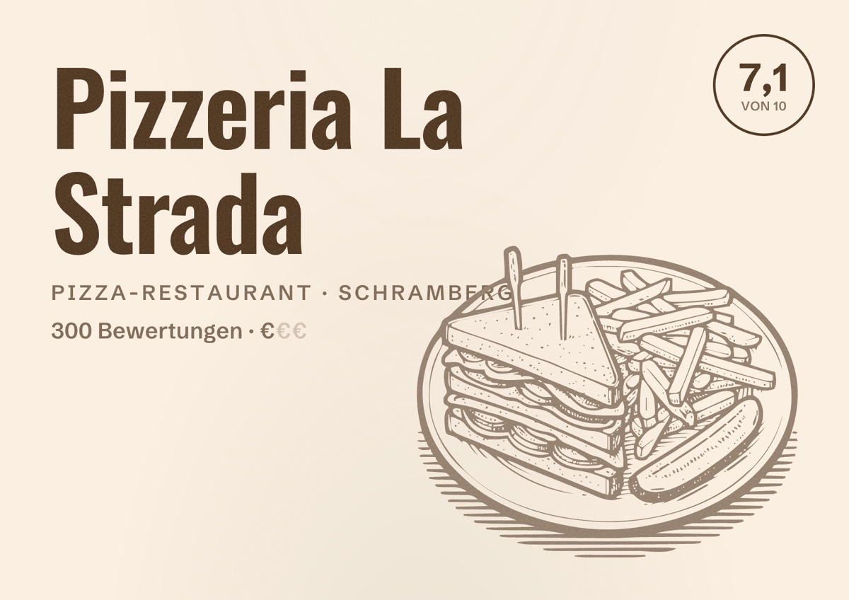 Illustriertes Poster von Pizzeria La Strada, Pizza-Restaurant in Schramberg: Bewertung 7,1 von 10 aus 300 Bewertungen, Preisniveau €