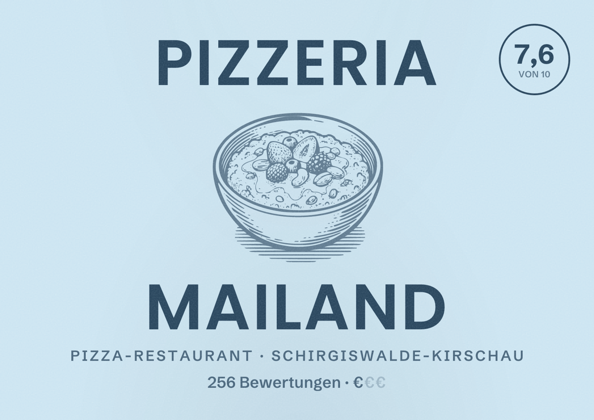 Illustriertes Poster von Pizzeria Mailand, Pizza-Restaurant in Schirgiswalde-Kirschau: Bewertung 7,6 von 10 aus 256 Bewertungen, Preisniveau €