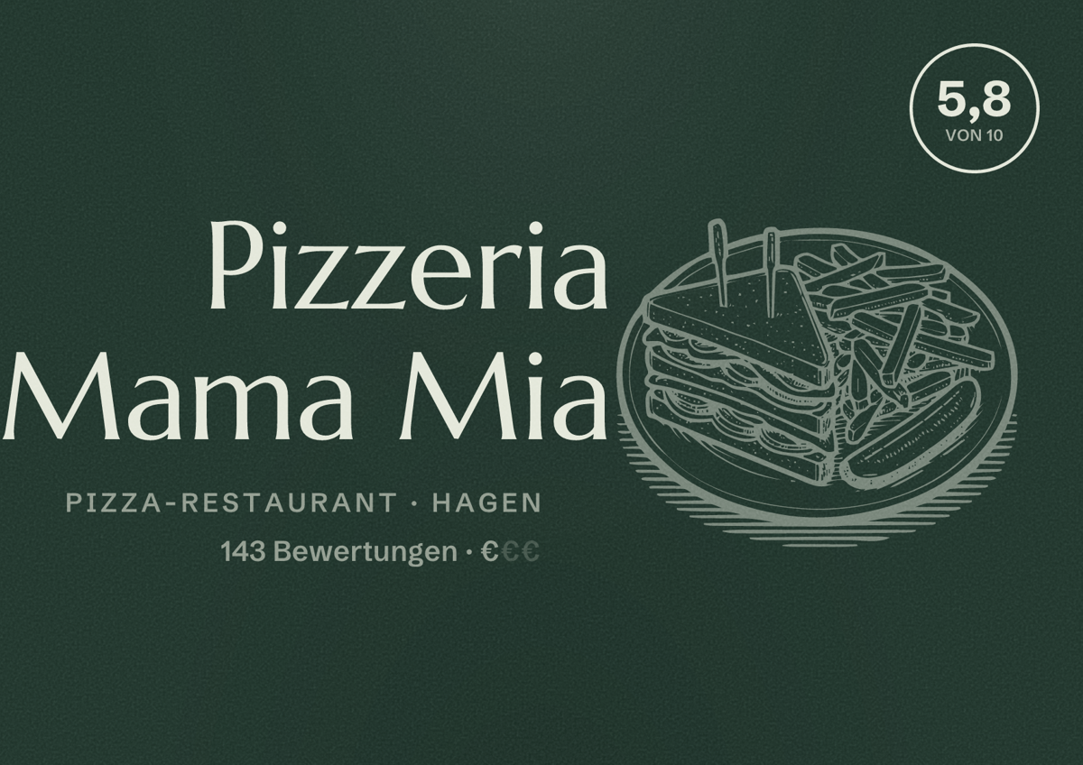 Illustriertes Poster von Pizzeria Mama Mia, Pizza-Restaurant in Hagen: Bewertung 5,8 von 10 aus 143 Bewertungen, Preisniveau €