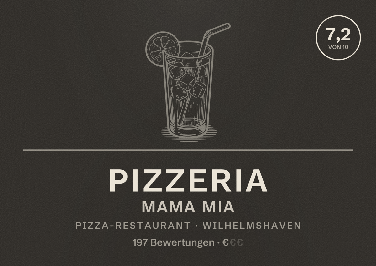 Illustriertes Poster von Pizzeria Mama Mia, Pizza-Restaurant in Wilhelmshaven: Bewertung 7,2 von 10 aus 197 Bewertungen, Preisniveau €