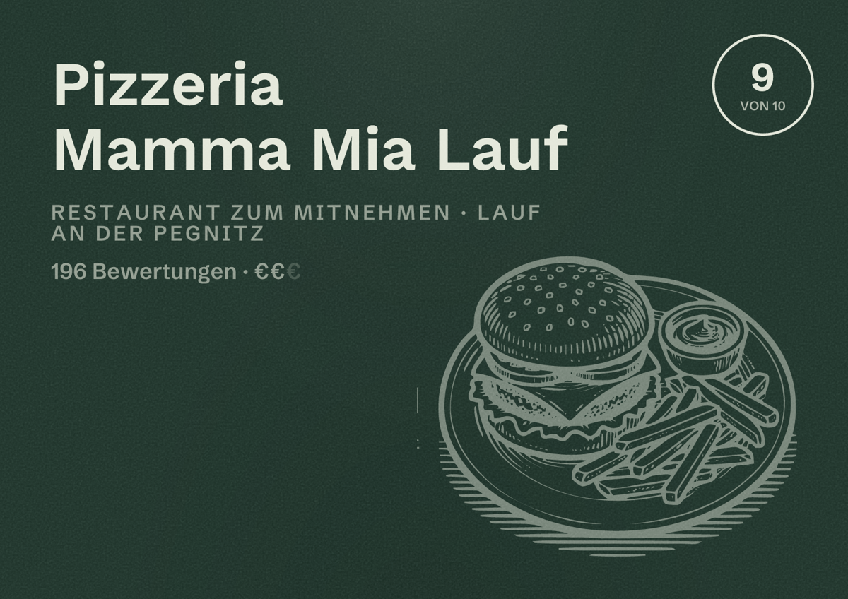 Illustriertes Poster von Pizzeria Mamma Mia Lauf, Restaurant zum Mitnehmen in Lauf an der Pegnitz: Bewertung 9 von 10 aus 196 Bewertungen, Preisniveau €€