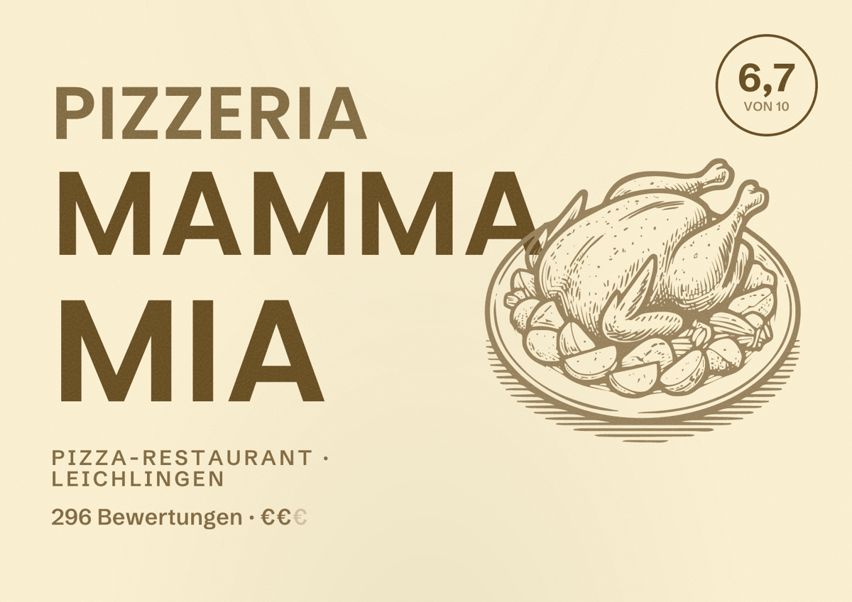 Illustriertes Poster von Pizzeria Mamma Mia, Pizza-Restaurant in Leichlingen: Bewertung 6,7 von 10 aus 296 Bewertungen, Preisniveau €€