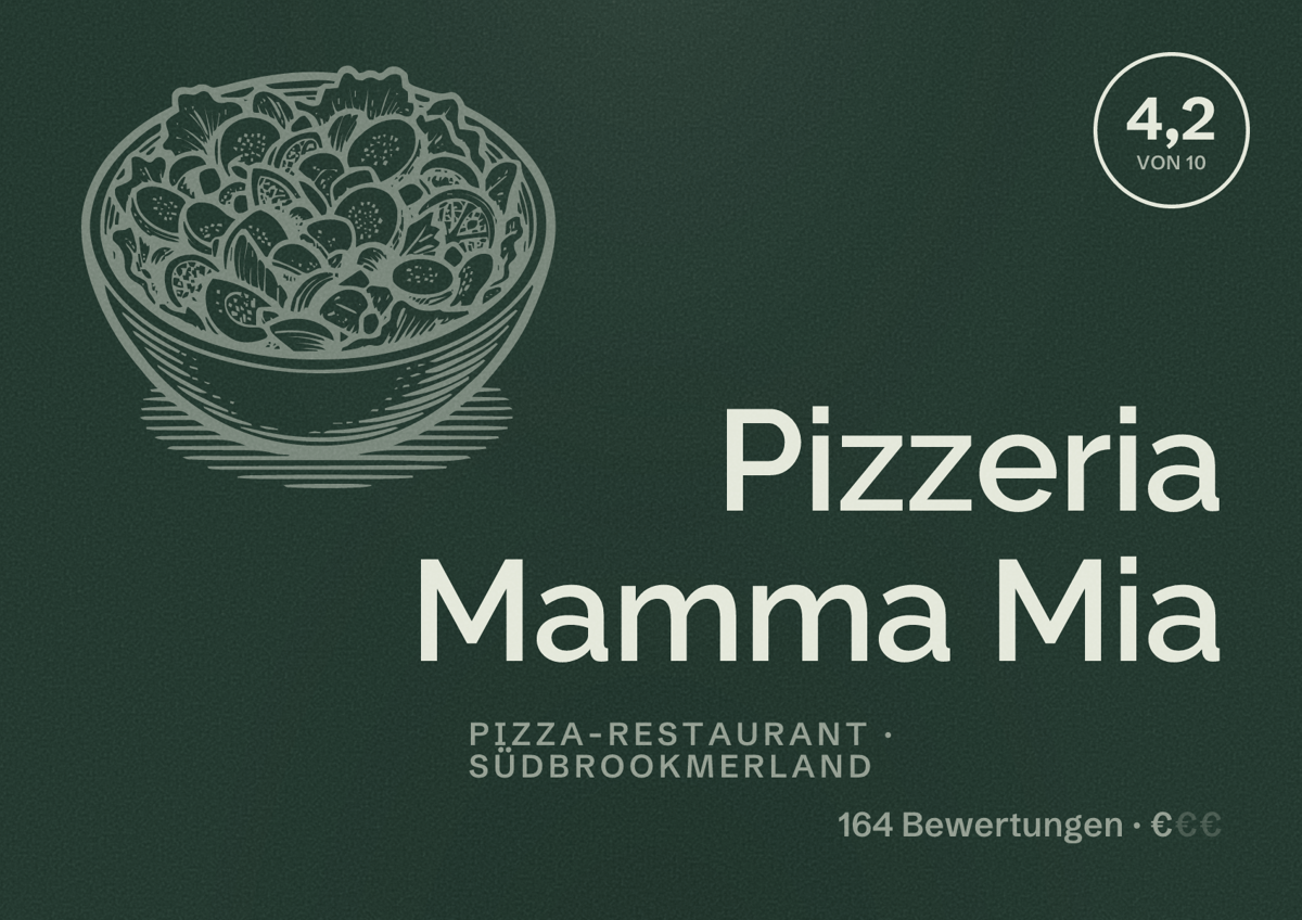 Illustriertes Poster von Pizzeria Mamma Mia, Pizza-Restaurant in Südbrookmerland: Bewertung 4,2 von 10 aus 164 Bewertungen, Preisniveau €