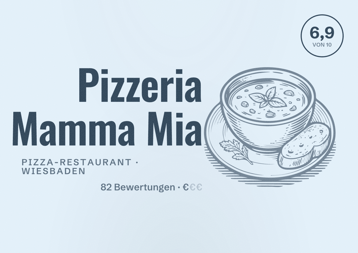 Illustriertes Poster von Pizzeria Mamma Mia, Pizza-Restaurant in Wiesbaden: Bewertung 6,9 von 10 aus 82 Bewertungen, Preisniveau €