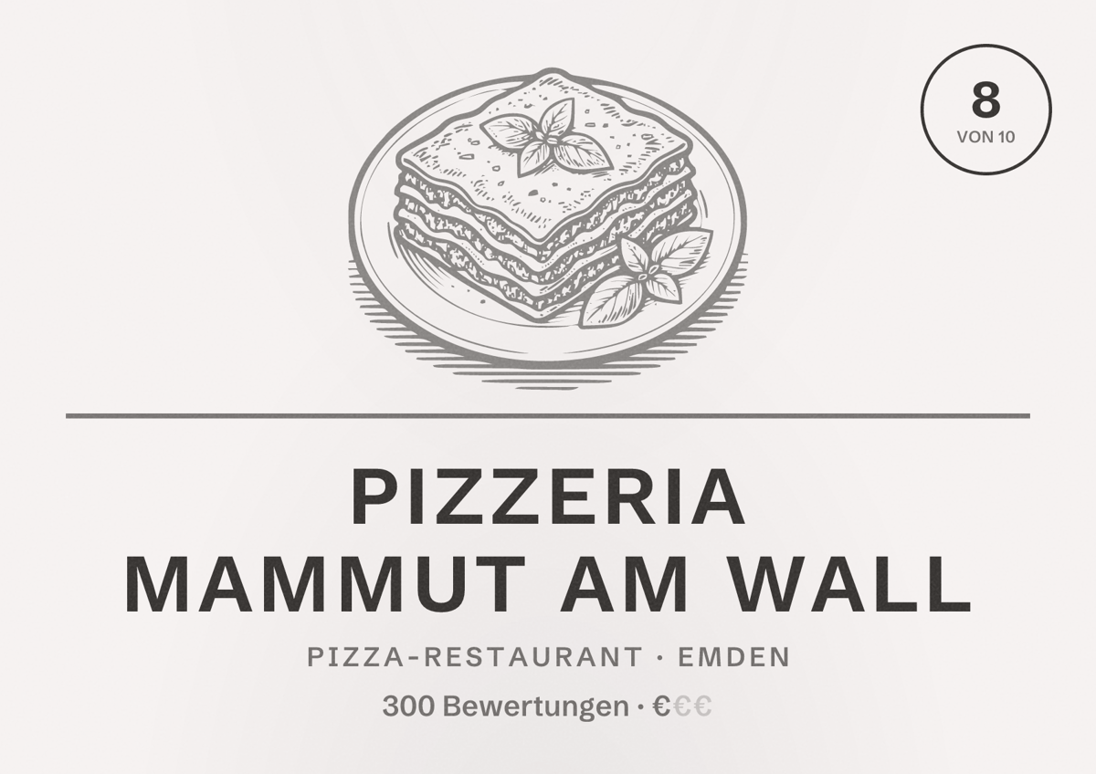 Illustriertes Poster von Pizzeria Mammut am Wall, Pizza-Restaurant in Emden: Bewertung 8 von 10 aus 300 Bewertungen, Preisniveau €
