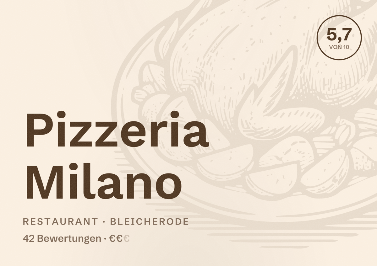 Illustriertes Poster von Pizzeria Milano, Restaurant in Bleicherode: Bewertung 5,7 von 10 aus 42 Bewertungen, Preisniveau €€