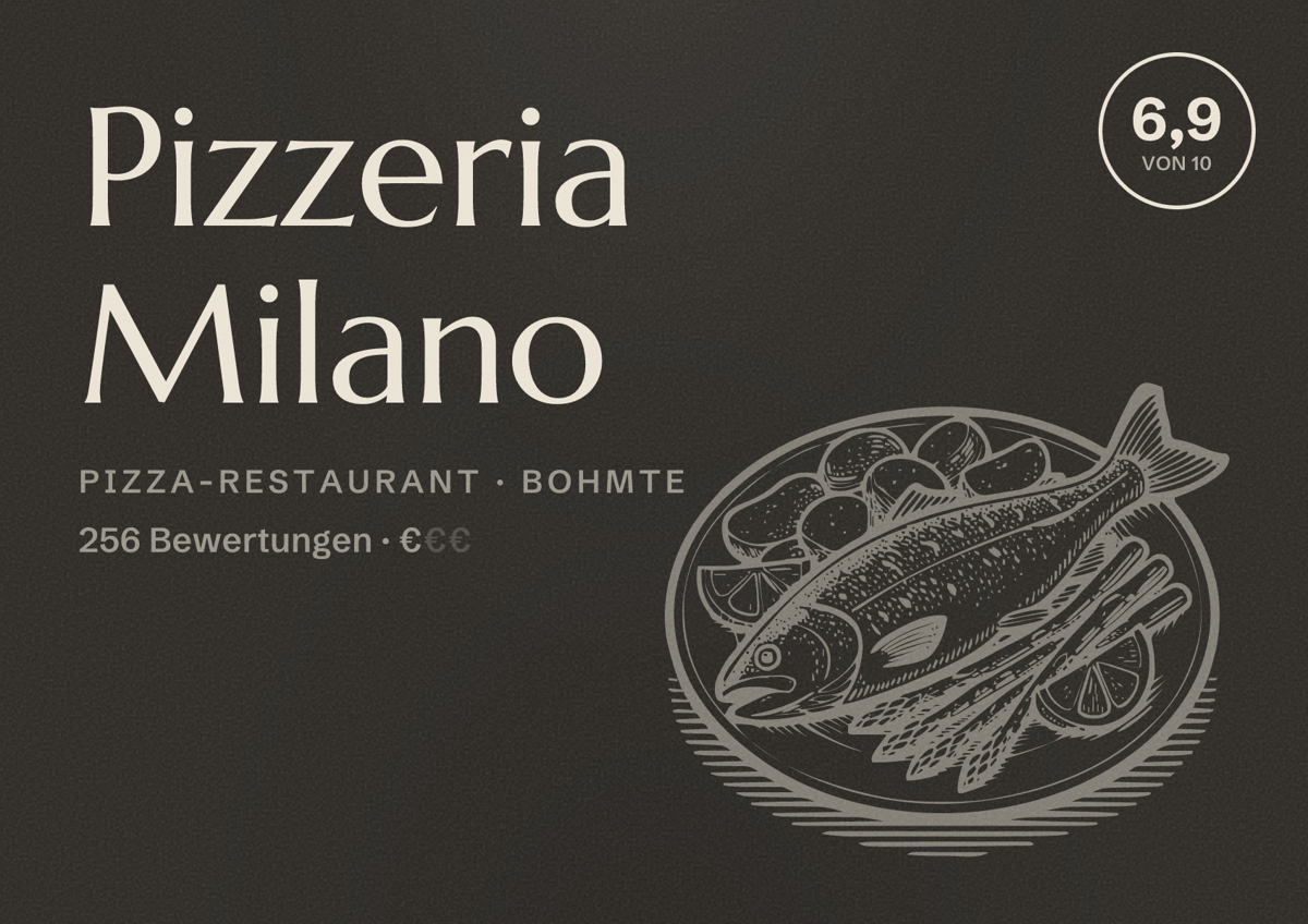 Illustriertes Poster von Pizzeria Milano, Pizza-Restaurant in Bohmte: Bewertung 6,9 von 10 aus 256 Bewertungen, Preisniveau €