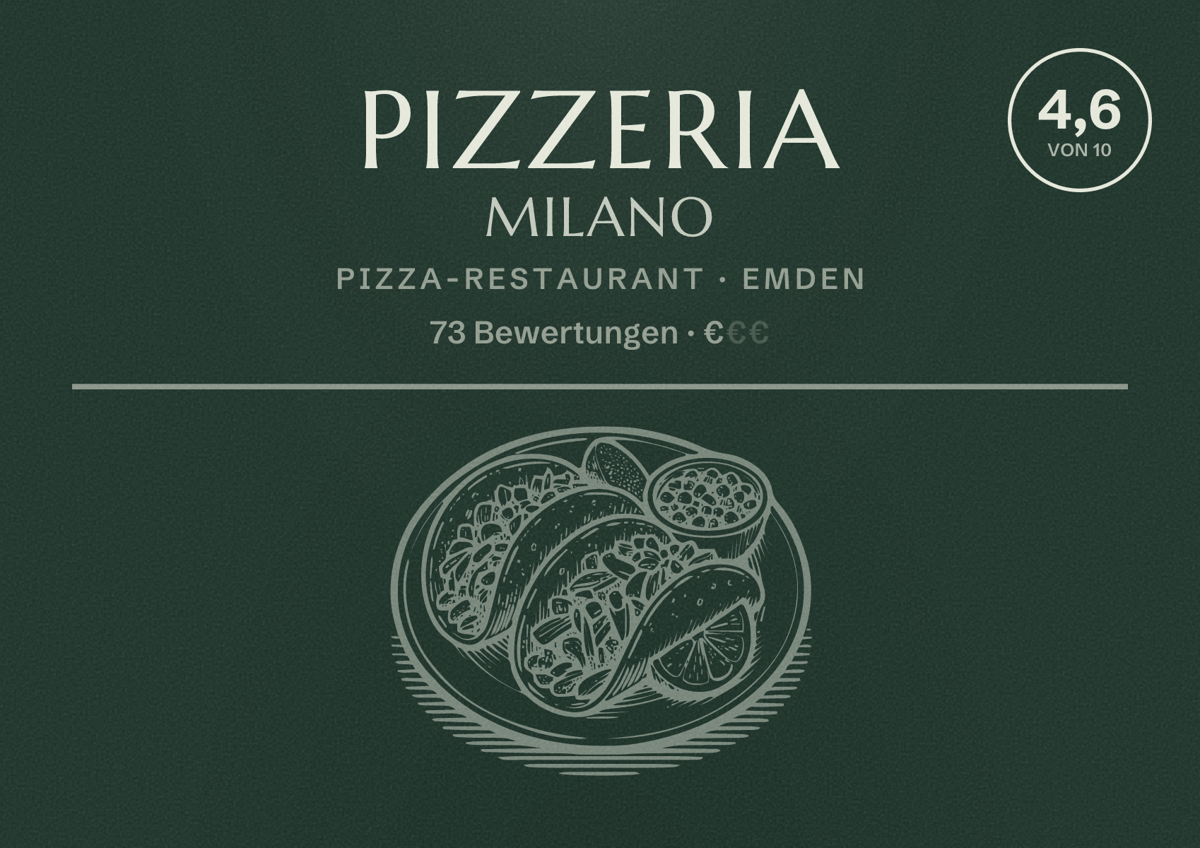 Illustriertes Poster von Pizzeria Milano, Pizza-Restaurant in Emden: Bewertung 4,6 von 10 aus 73 Bewertungen, Preisniveau €