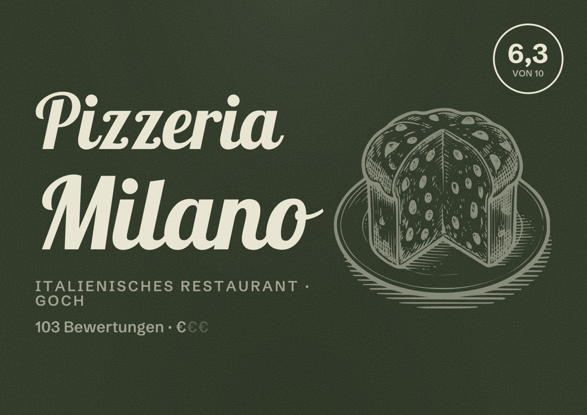 Illustriertes Poster von Pizzeria Milano, Italienisches Restaurant in Goch: Bewertung 6,3 von 10 aus 103 Bewertungen, Preisniveau €
