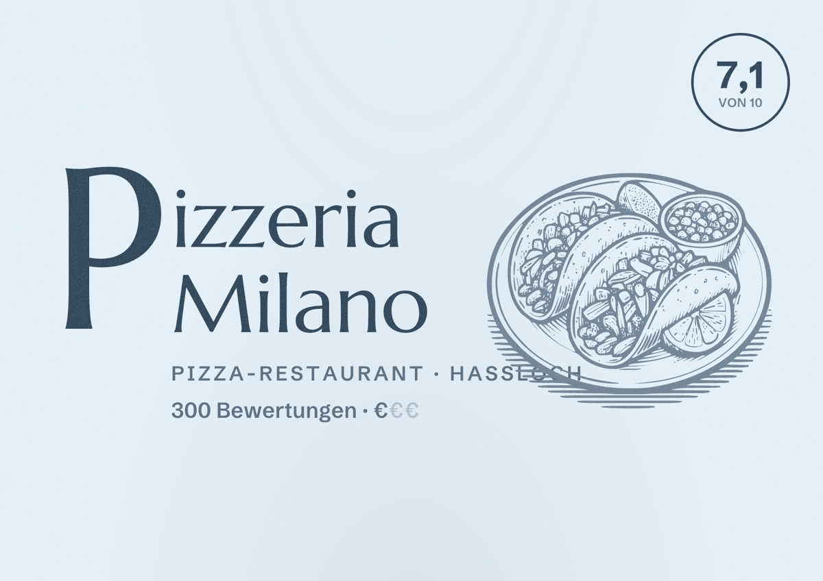 Illustriertes Poster von Pizzeria Milano, Pizza-Restaurant in Haßloch: Bewertung 7,1 von 10 aus 300 Bewertungen, Preisniveau €