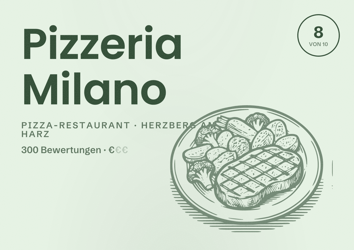 Illustriertes Poster von Pizzeria Milano, Pizza-Restaurant in Herzberg am Harz: Bewertung 8 von 10 aus 300 Bewertungen, Preisniveau €