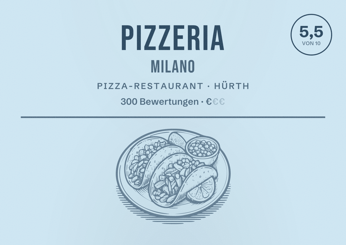 Illustriertes Poster von Pizzeria Milano, Pizza-Restaurant in Hürth: Bewertung 5,5 von 10 aus 300 Bewertungen, Preisniveau €