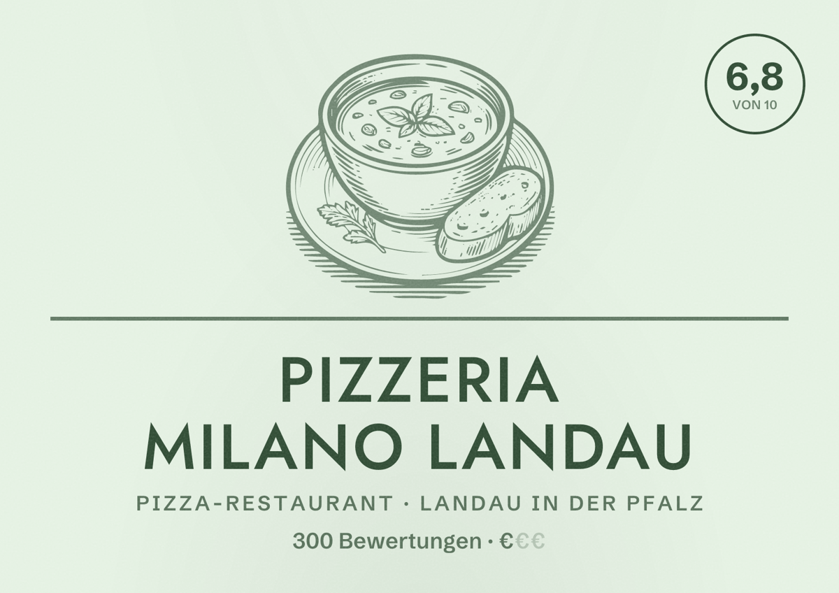 Illustriertes Poster von Pizzeria Milano Landau, Pizza-Restaurant in Landau in der Pfalz: Bewertung 6,8 von 10 aus 300 Bewertungen, Preisniveau €