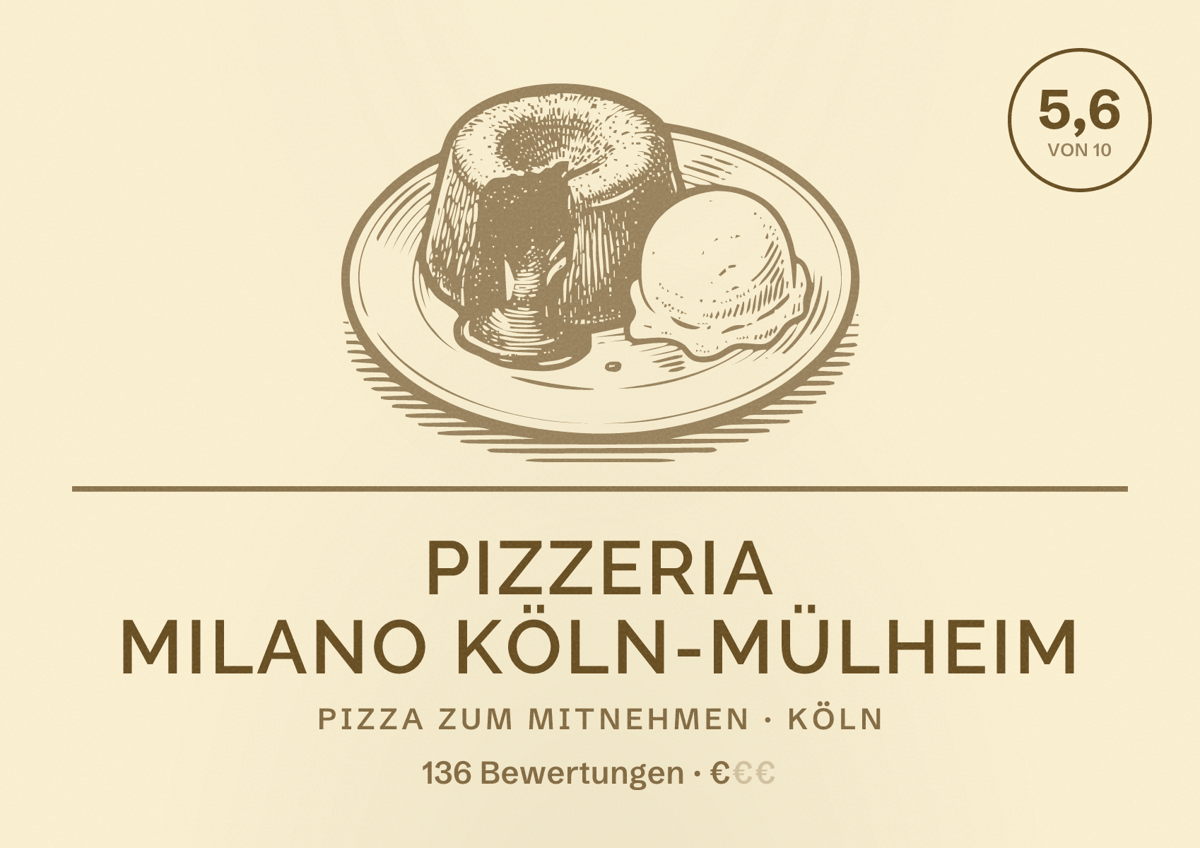Illustriertes Poster von Pizzeria Milano Köln-Mülheim, Pizza zum Mitnehmen in Köln: Bewertung 5,6 von 10 aus 136 Bewertungen, Preisniveau €