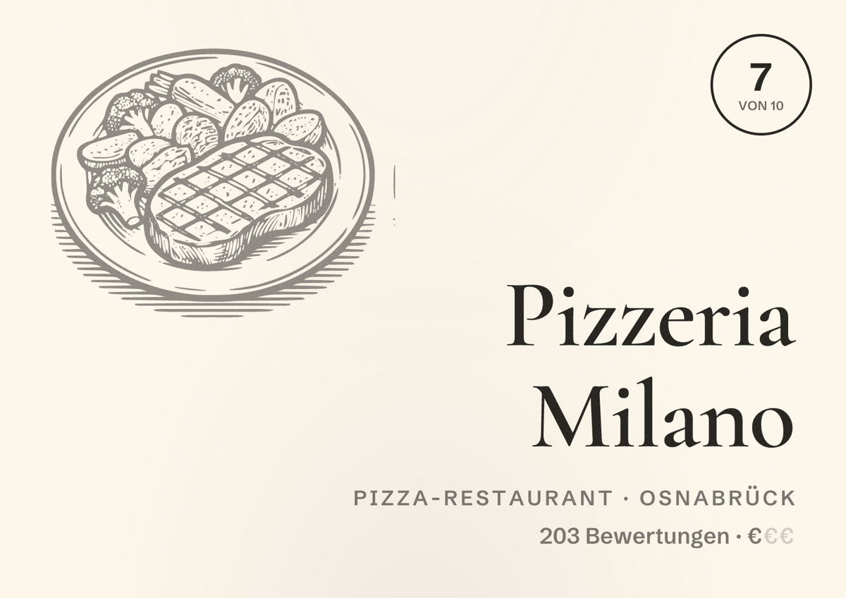 Illustriertes Poster von Pizzeria Milano, Pizza-Restaurant in Osnabrück: Bewertung 7 von 10 aus 203 Bewertungen, Preisniveau €