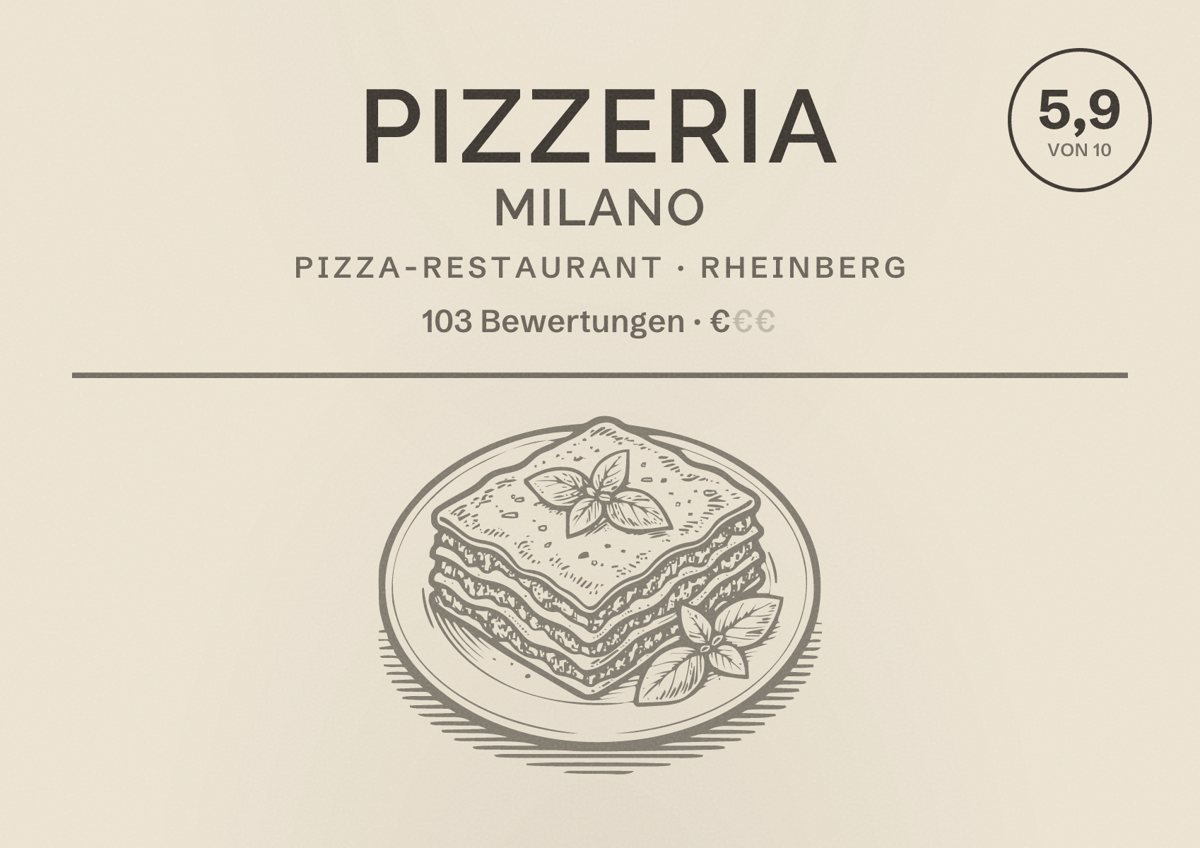 Illustriertes Poster von Pizzeria Milano, Pizza-Restaurant in Rheinberg: Bewertung 5,9 von 10 aus 103 Bewertungen, Preisniveau €