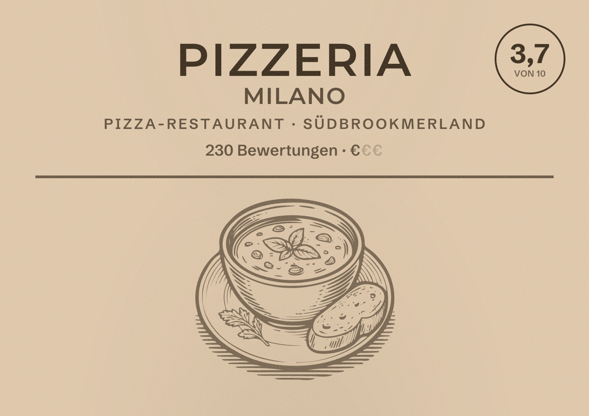Illustriertes Poster von Pizzeria Milano, Pizza-Restaurant in Südbrookmerland: Bewertung 3,7 von 10 aus 230 Bewertungen, Preisniveau €
