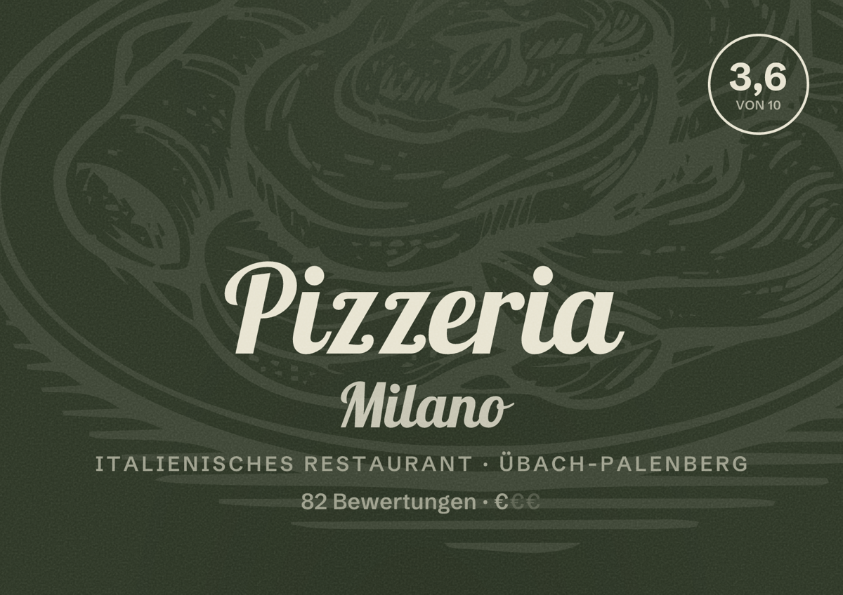 Illustriertes Poster von Pizzeria Milano, Italienisches Restaurant in Übach-Palenberg: Bewertung 3,6 von 10 aus 82 Bewertungen, Preisniveau €