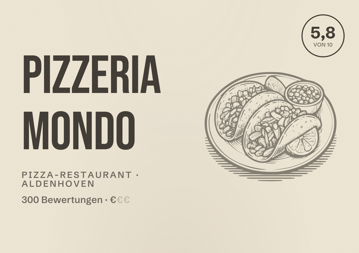 Illustriertes Poster von Pizzeria Mondo, Pizza-Restaurant in Aldenhoven: Bewertung 5,8 von 10 aus 300 Bewertungen, Preisniveau €