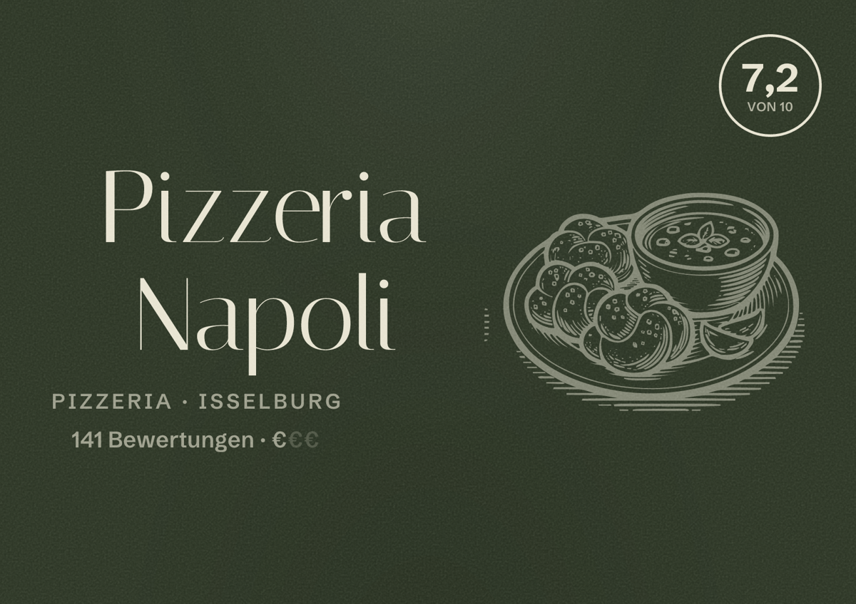 Illustriertes Poster von Pizzeria Napoli, Pizzeria in Isselburg: Bewertung 7,2 von 10 aus 141 Bewertungen, Preisniveau €