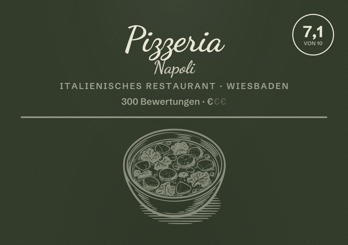 Illustriertes Poster von Pizzeria Napoli, Italienisches Restaurant in Wiesbaden: Bewertung 7,1 von 10 aus 300 Bewertungen, Preisniveau €