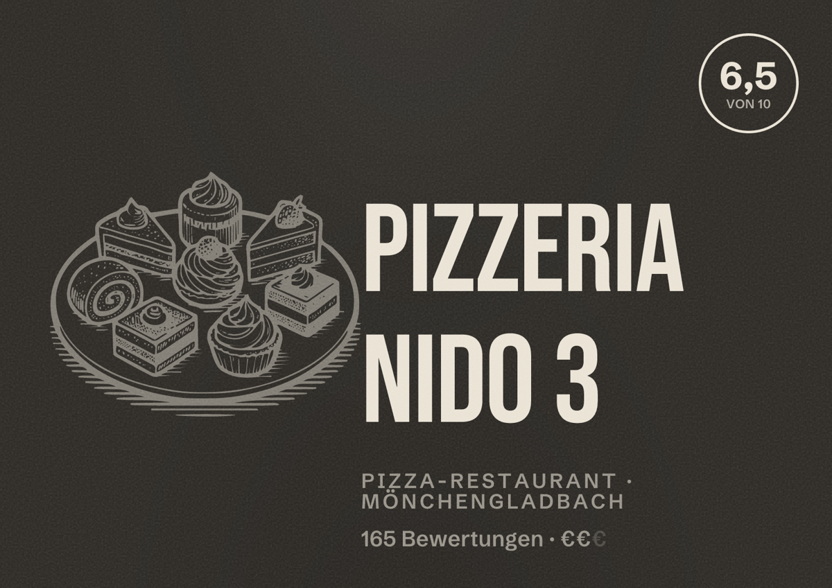 Illustriertes Poster von Pizzeria Nido 3, Pizza-Restaurant in Mönchengladbach: Bewertung 6,5 von 10 aus 165 Bewertungen, Preisniveau €€