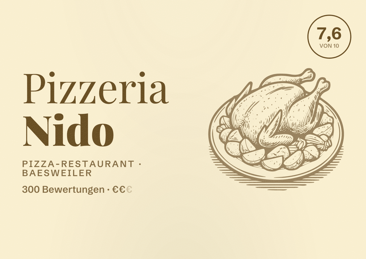 Illustriertes Poster von Pizzeria Nido, Pizza-Restaurant in Baesweiler: Bewertung 7,6 von 10 aus 300 Bewertungen, Preisniveau €€
