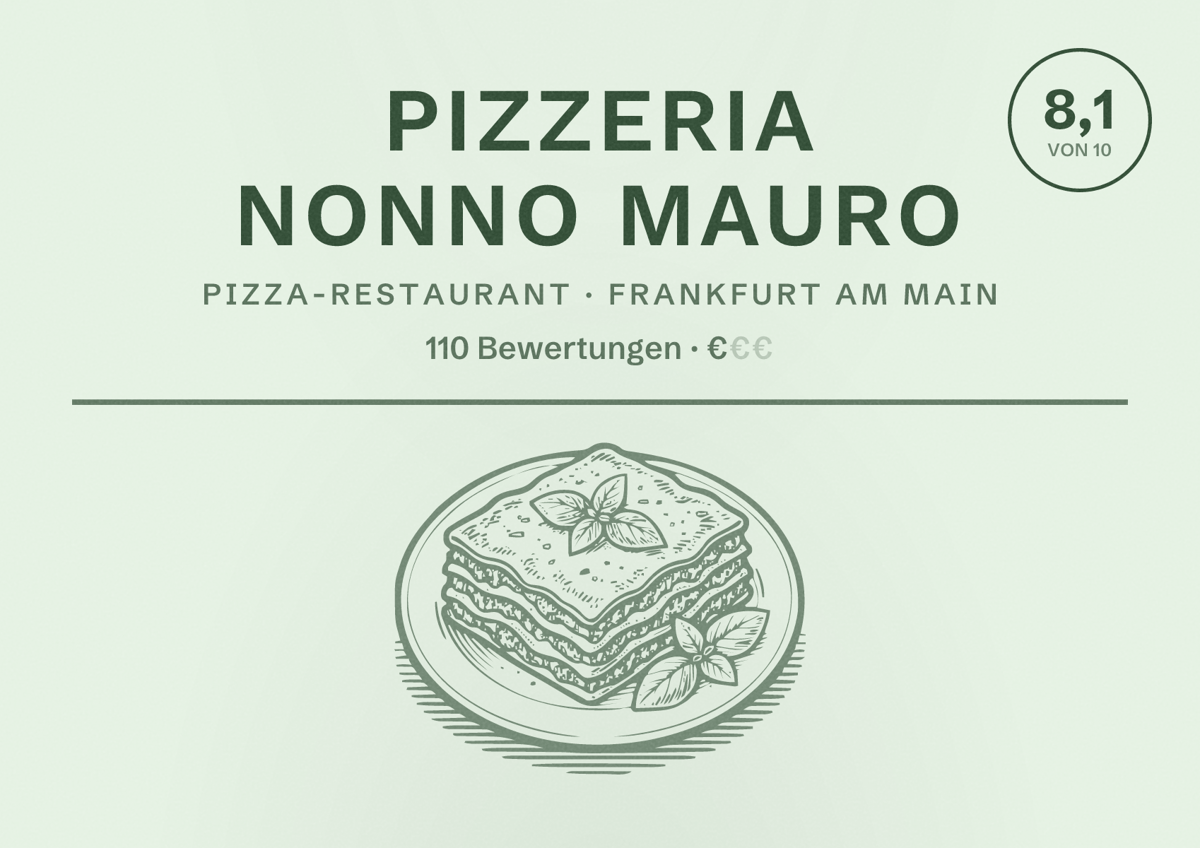 Illustriertes Poster von Pizzeria Nonno Mauro, Pizza-Restaurant in Frankfurt am Main: Bewertung 8,1 von 10 aus 110 Bewertungen, Preisniveau €