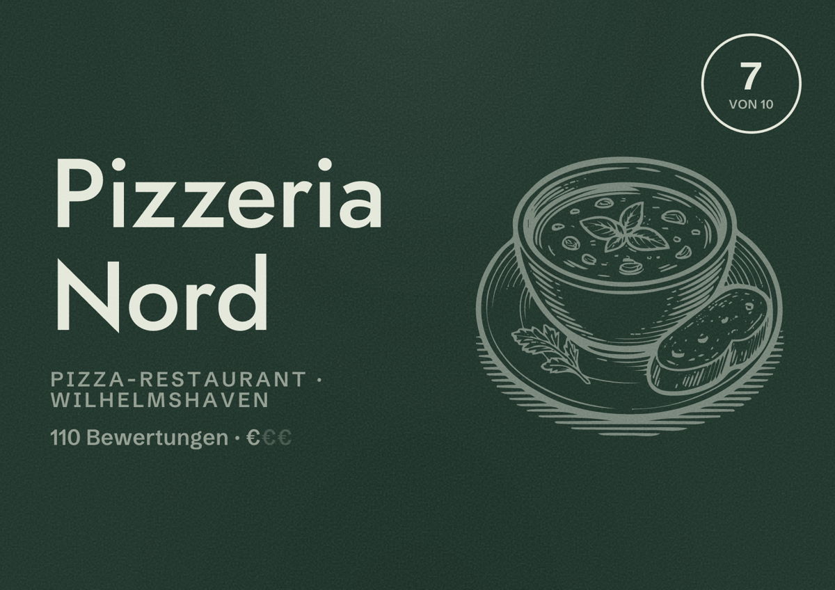 Illustriertes Poster von Pizzeria Nord, Pizza-Restaurant in Wilhelmshaven: Bewertung 7 von 10 aus 110 Bewertungen, Preisniveau €
