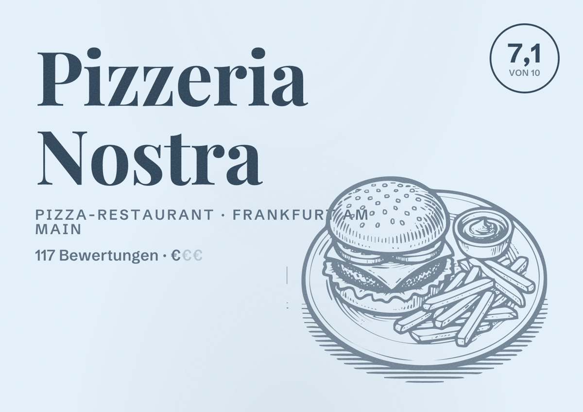 Illustriertes Poster von Pizzeria Nostra, Pizza-Restaurant in Frankfurt am Main: Bewertung 7,1 von 10 aus 117 Bewertungen, Preisniveau €