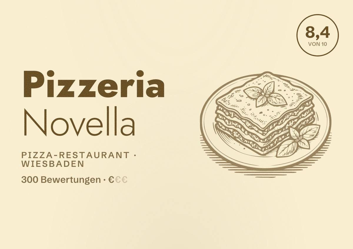 Illustriertes Poster von Pizzeria Novella, Pizza-Restaurant in Wiesbaden: Bewertung 8,4 von 10 aus 300 Bewertungen, Preisniveau €
