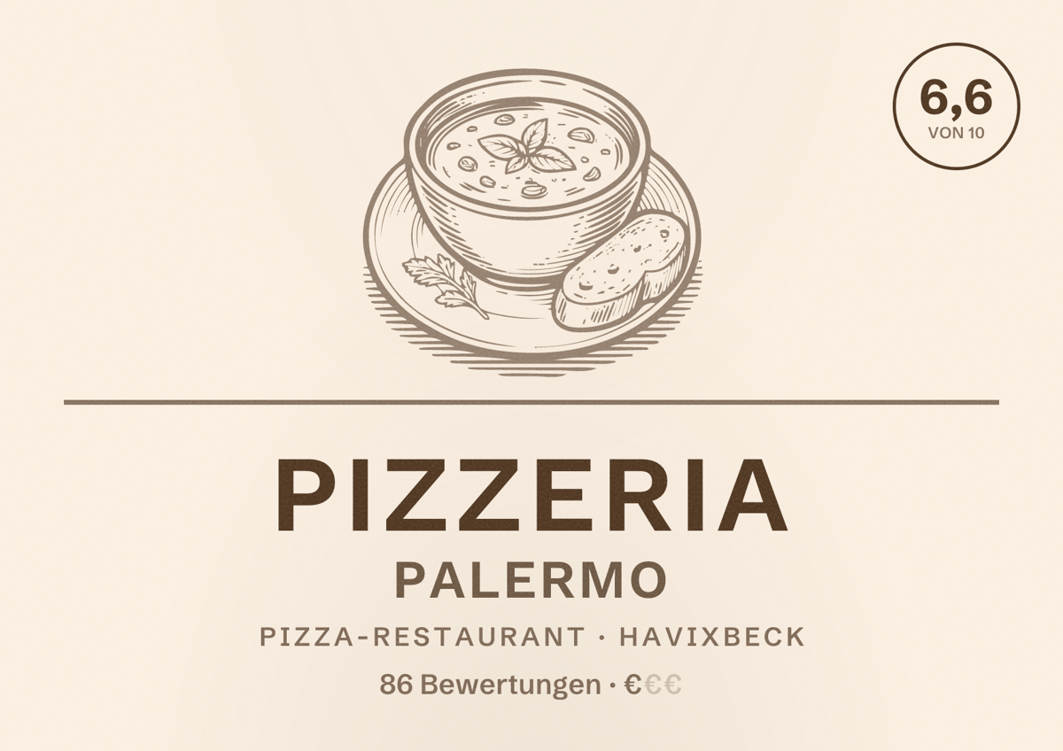 Illustriertes Poster von Pizzeria Palermo, Pizza-Restaurant in Havixbeck: Bewertung 6,6 von 10 aus 86 Bewertungen, Preisniveau €